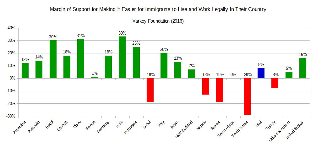Youths' Views on Legal Migration.png