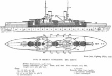 Schematics for this type of battleship; the ships mount five gun turrets, two forward, one in the center between two smoke stacks, and two aft