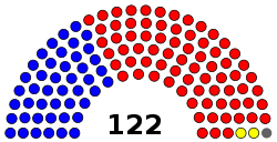 File MS House.svg
