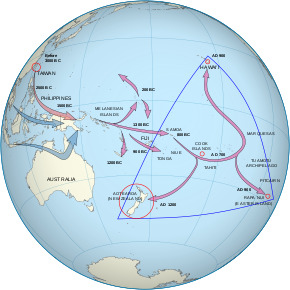 One set of arrows point from Taiwan to Melanesia to Fiji/Samoa and then to the Marquesas Islands. The population then spread, some going south to New Zealand and others going north to Hawai'i. A second set start in southern Asia and end in Melanesia.
