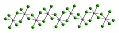 Platinum(IV)-chloride-CM-3D-balls.png