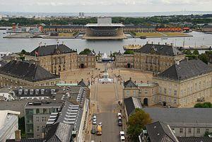 Amalienborg Palace - aerial view.jpg