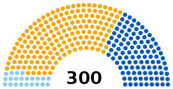 Greek legislative election, 1964.svg
