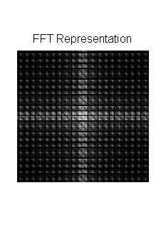 Fourier Space Checkerboard.png