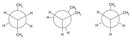 anti vs gauche conformations