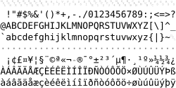 Latin-1-infobox.svg