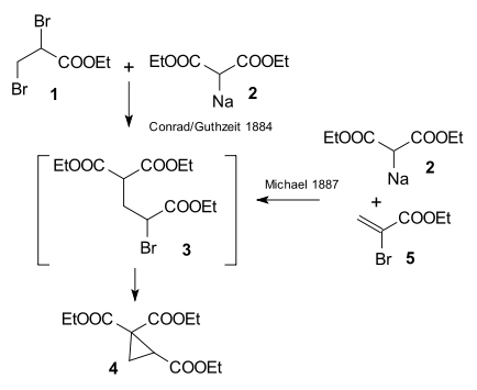 Michael reaction Conrad Guthzeit comparison.svg