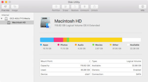 Disk Utility running on OS X 10.11 El Capitan