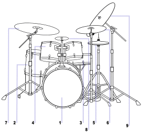 Drum Kit
