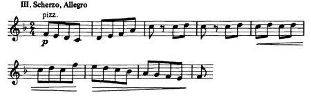 Orchesterwerke Romantik Themen.pdf