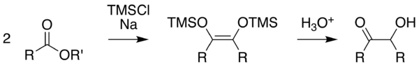 Rühlmann-method