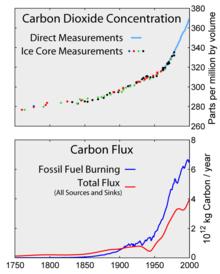 refer to caption and article text