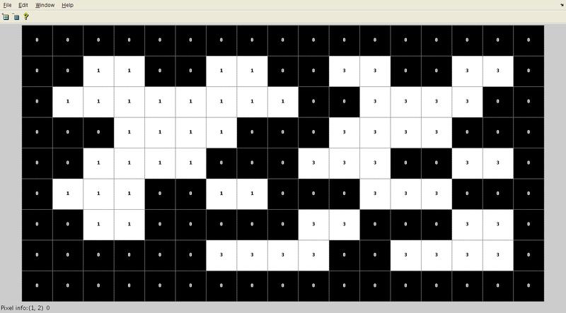 Screenshot-Pixel Region (Figure 3).png