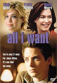 All I Want film.jpg