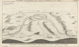 Houghton Arc 855.214 - Stukely, the Druid temple of Abury.jpg
