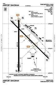 Location of Dubuque Regional Airport