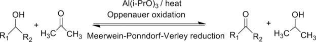 Oppenauer oxidation reaction scheme