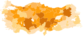 AKP 2002 performance.png