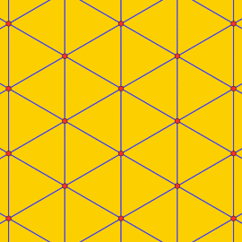 Triangular tiling
