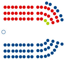39th New Zealand Parliament Seating.png