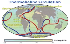Map showing the global conveyor belt