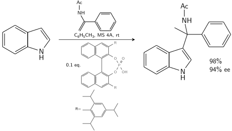 Friedel Crafts Alkylation Indole Asymmetric