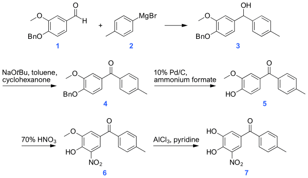Borrowed figure of synthesis scheme.
