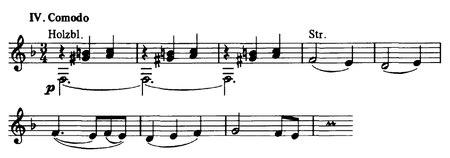 Orchesterwerke Romantik Themen.pdf