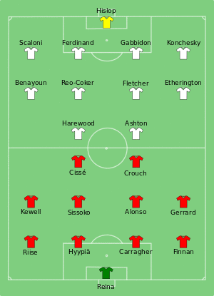 Liverpool vs West Ham 2006-05-13.svg