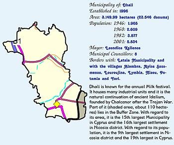 Concise presentation of Dhali.