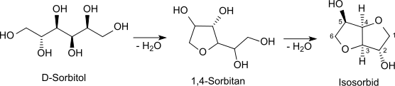 1,4-Sorbitan aus D-Sorbit und Weitereaktion zum Isosorbid