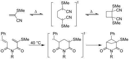 2plus2 cyclodimerisation and intramolecular cyclisation of captodative olefins.svg