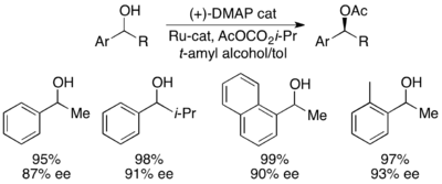 Fu DKR of secondary alcohols.png