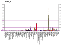 PBB GE DCN 209335 at fs.png