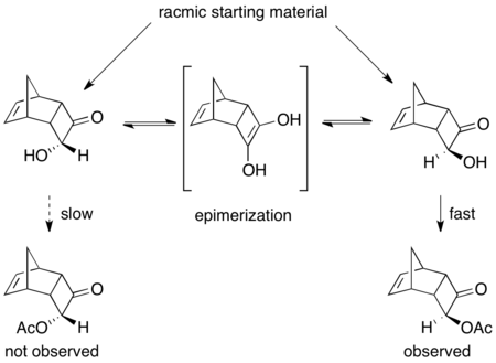 Enzymatic DKR of alpha hydroxy ketones with PSL.png
