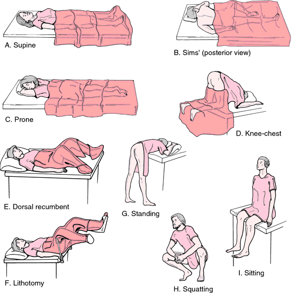 horizontal recumbent position