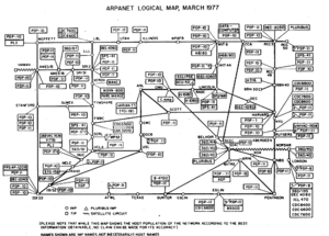 On this day in history ... - Page 8 Arpanet_logical_map%2c_march_1977