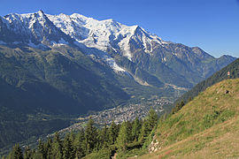 The Chamonix Valley seen from La Flégère with the Mont Blanc in the background