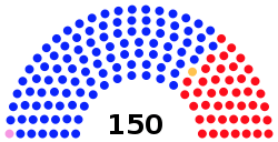 New York State Assembly.svg