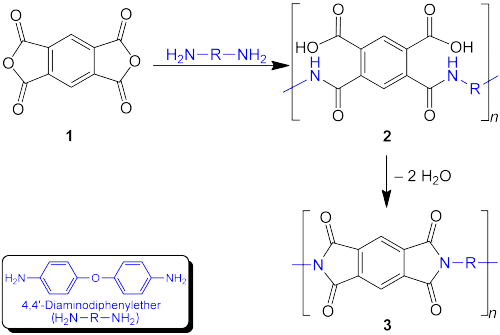 Polyimide Formation (schematic) V1.png