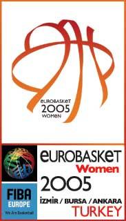 Eurobasket2005WomenLogo.png