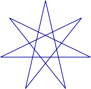 Acute heptagram (blue).svg