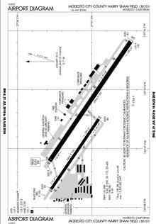 KMOD Modesto Airport.png