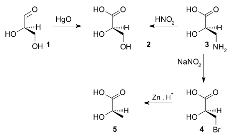 determination of relationships in absolute configuration
