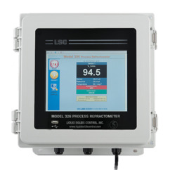 Inline process refractometer, dissolved solids measurement