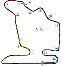 The Hungaroring after being modified in 2003.