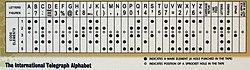 International Telegraph Alphabet 2 brightened.jpg